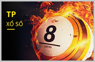 Xổ Số & Lô Đề Online tại xxwin.com